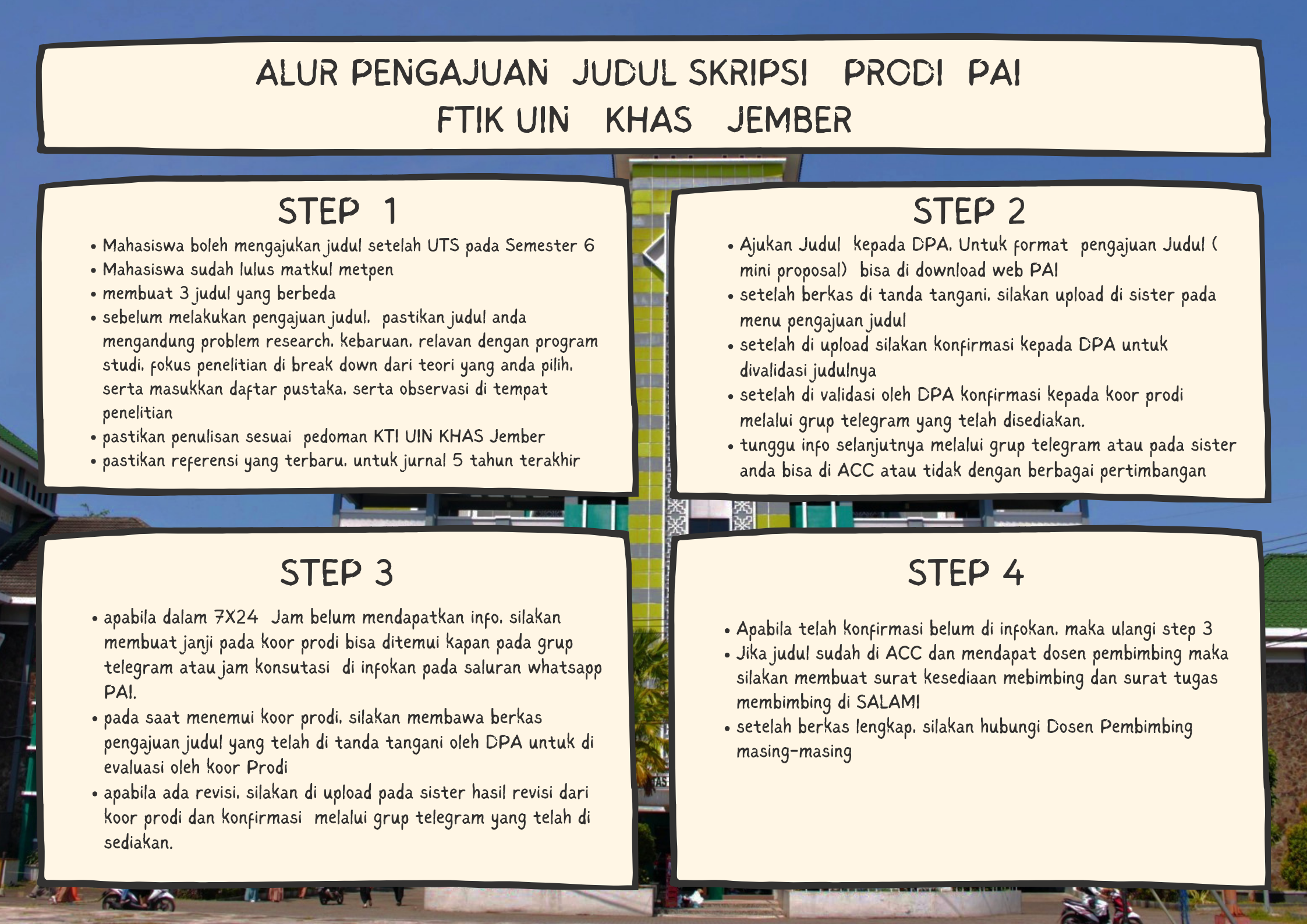 ALUR PENGAJUAN  JUDUL SKRIPSI   PRODI  PAI  FTIK UIN   KHAS   JEMBER