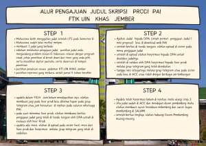 ALUR PENGAJUAN  JUDUL SKRIPSI   PRODI  PAI  FTIK UIN   KHAS   JEMBER